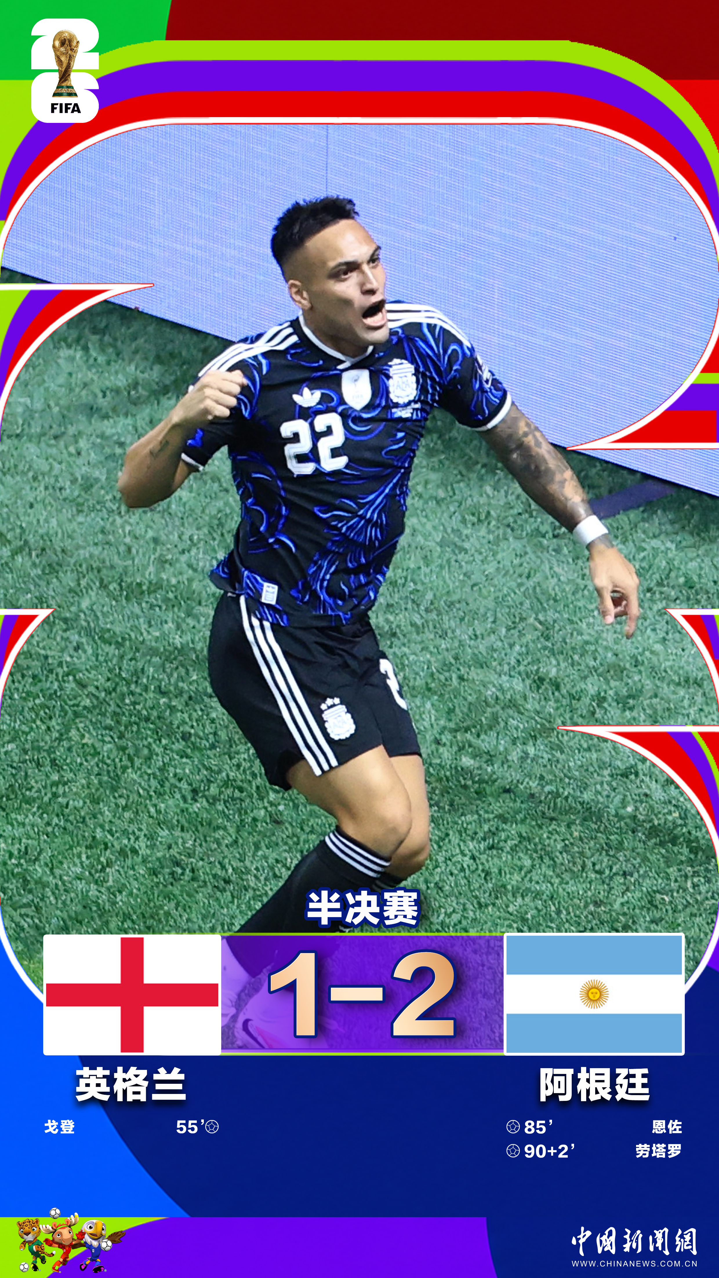 world cup